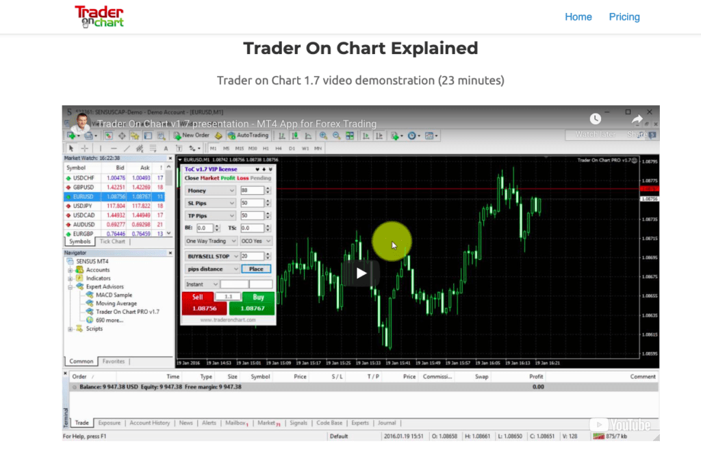 Trader On Chart Home