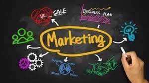 Marketing Mix Logo